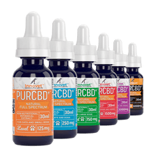 Load image into Gallery viewer, CBD Oil for Dogs