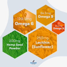 Load image into Gallery viewer, Advanced Skin & Coat Soft Chews