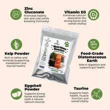 Load image into Gallery viewer, ChefPaw® Sensitive Nutrition Booster
