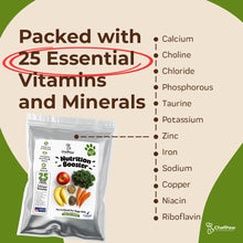 Load image into Gallery viewer, ChefPaw® Vitality Pack
