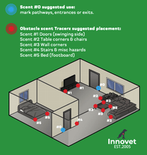 Load image into Gallery viewer, Tracerz® Scent Markers for Blind Dogs
