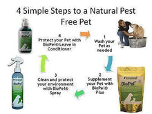 Load image into Gallery viewer, BioPel™ Plus Dietary Supplement - | Innovet Pet
